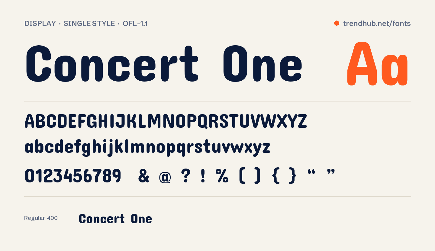 Specimen van het font Concert One