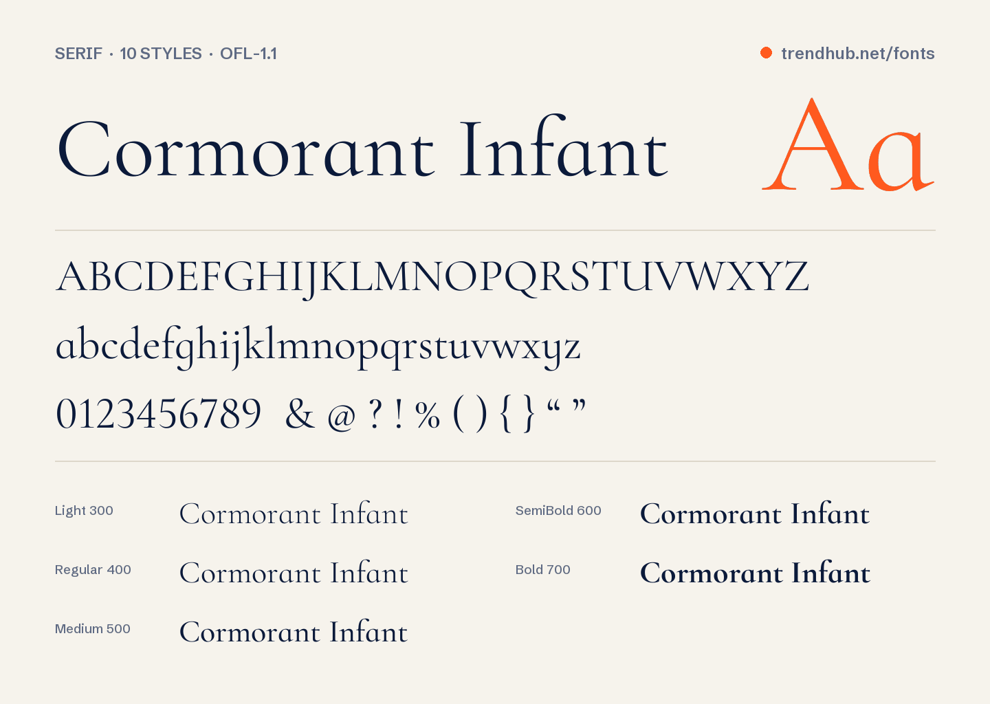 Specimen van het font Cormorant Infant
