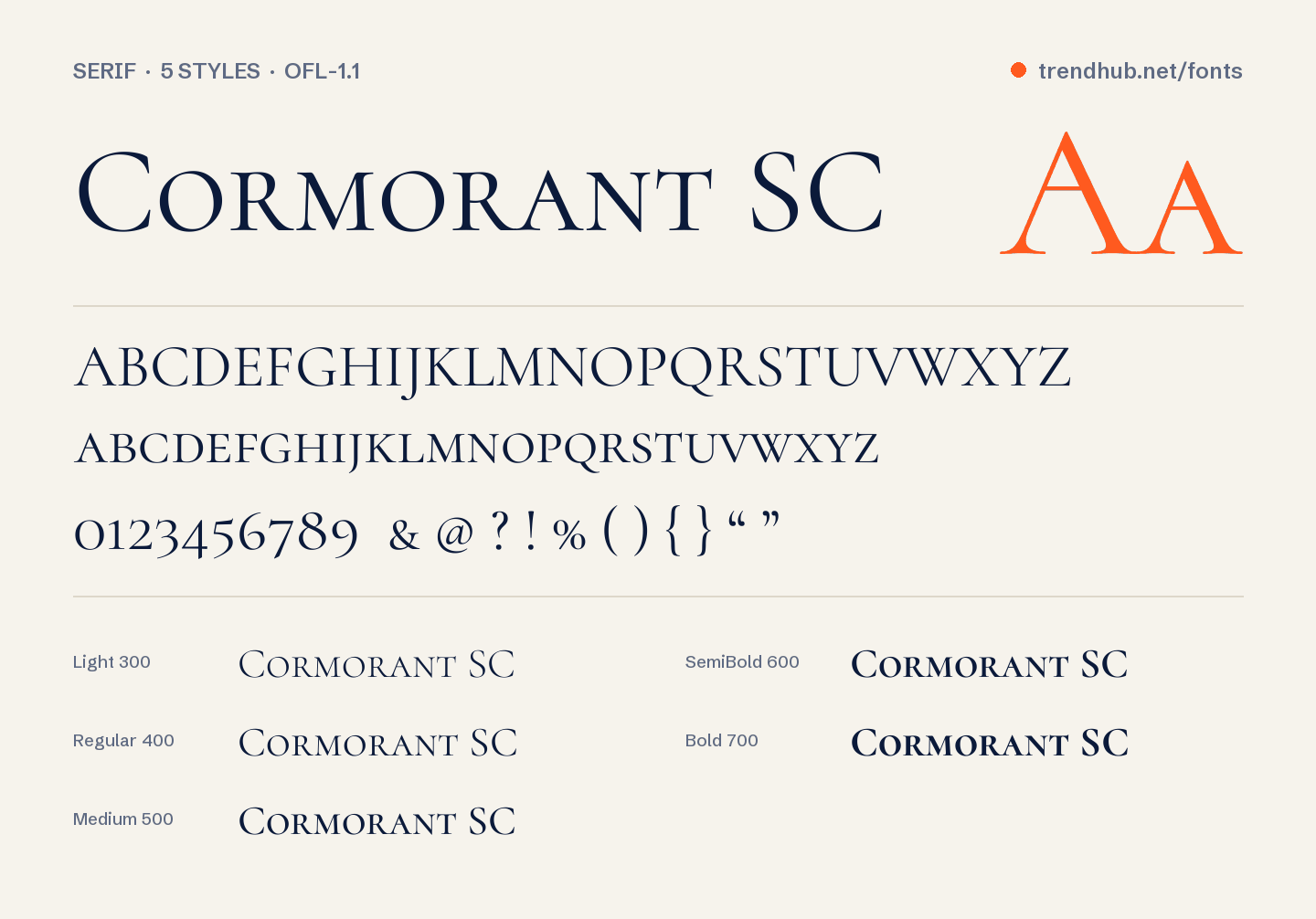 Schriftmuster von Cormorant SC