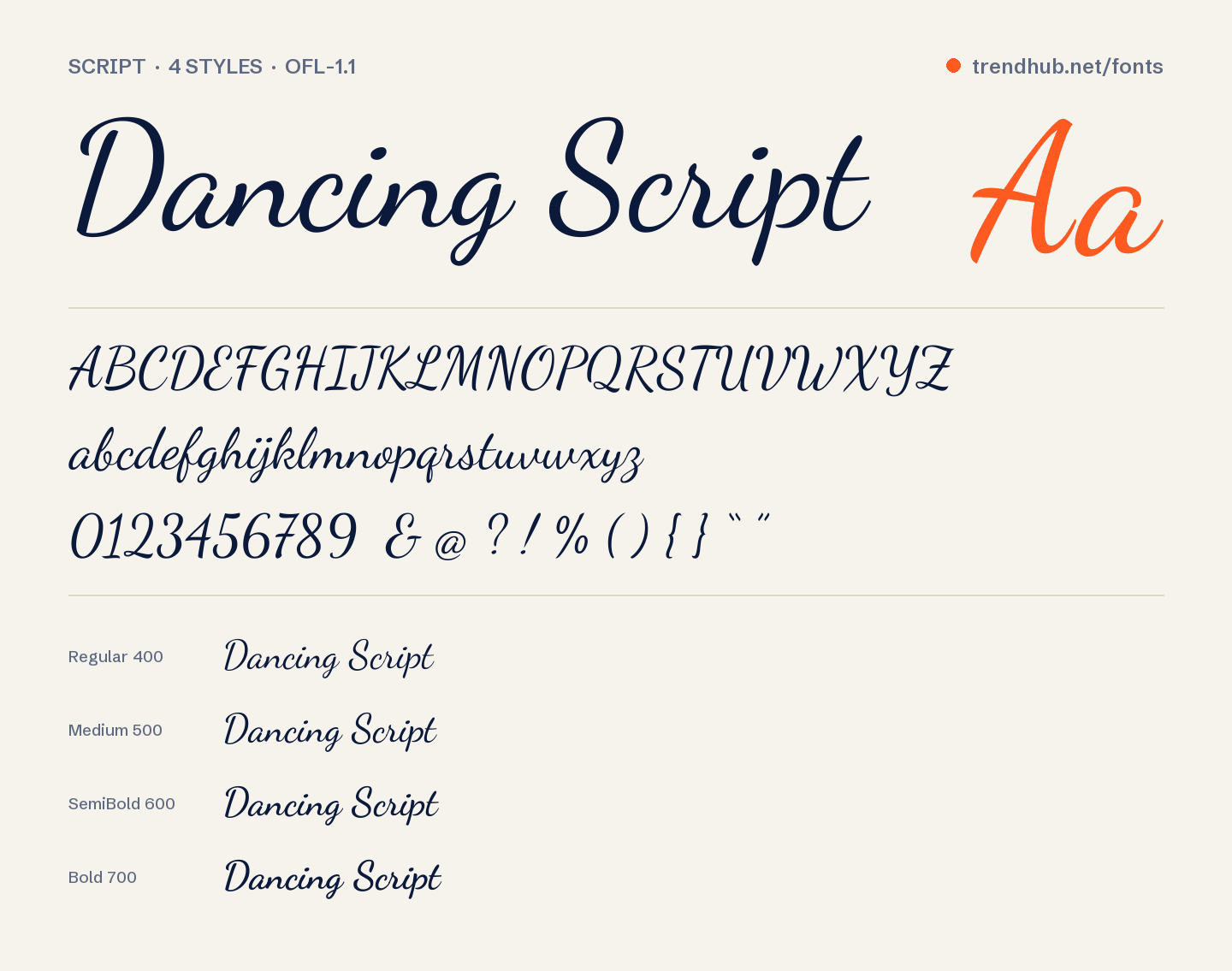 Dancing Script font specimen: alphabet, numerals and weights