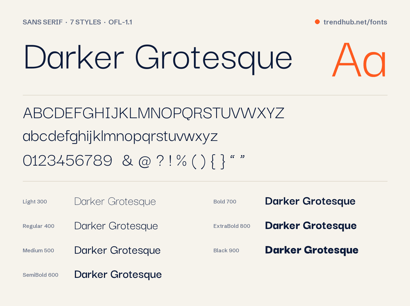 Specimen del font Darker Grotesque