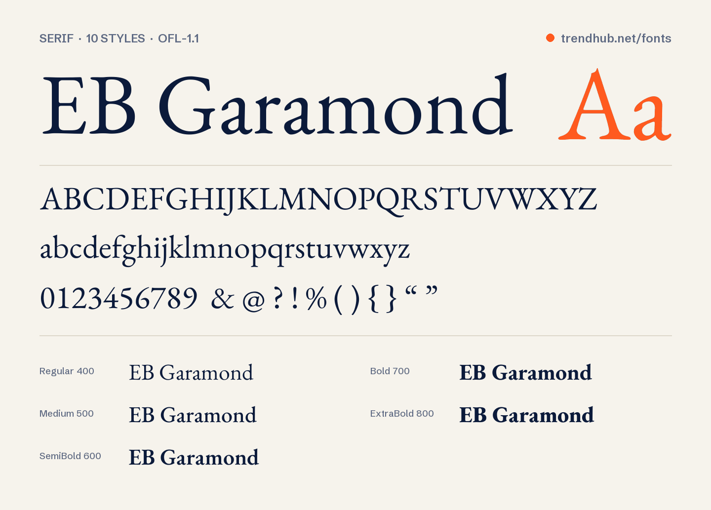 Δείγμα της γραμματοσειράς EB Garamond