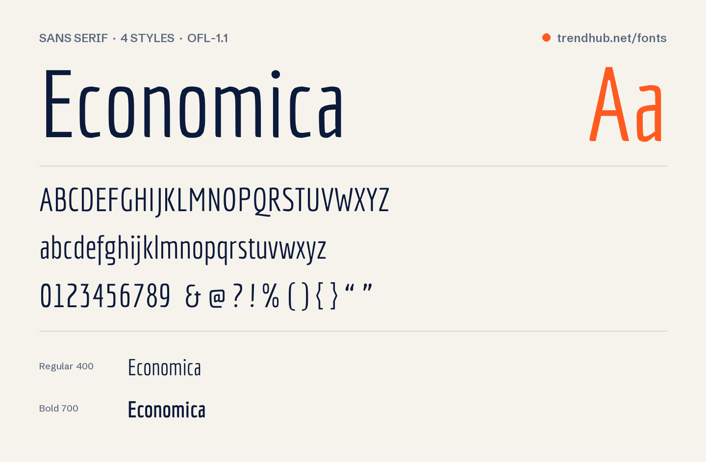 Specimen del font Economica