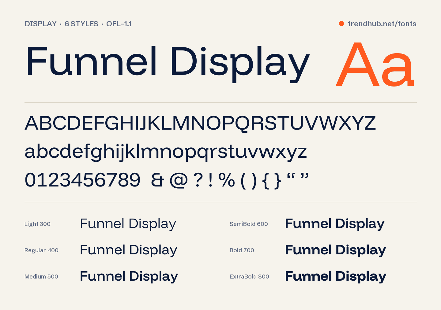Specimen del font Funnel Display