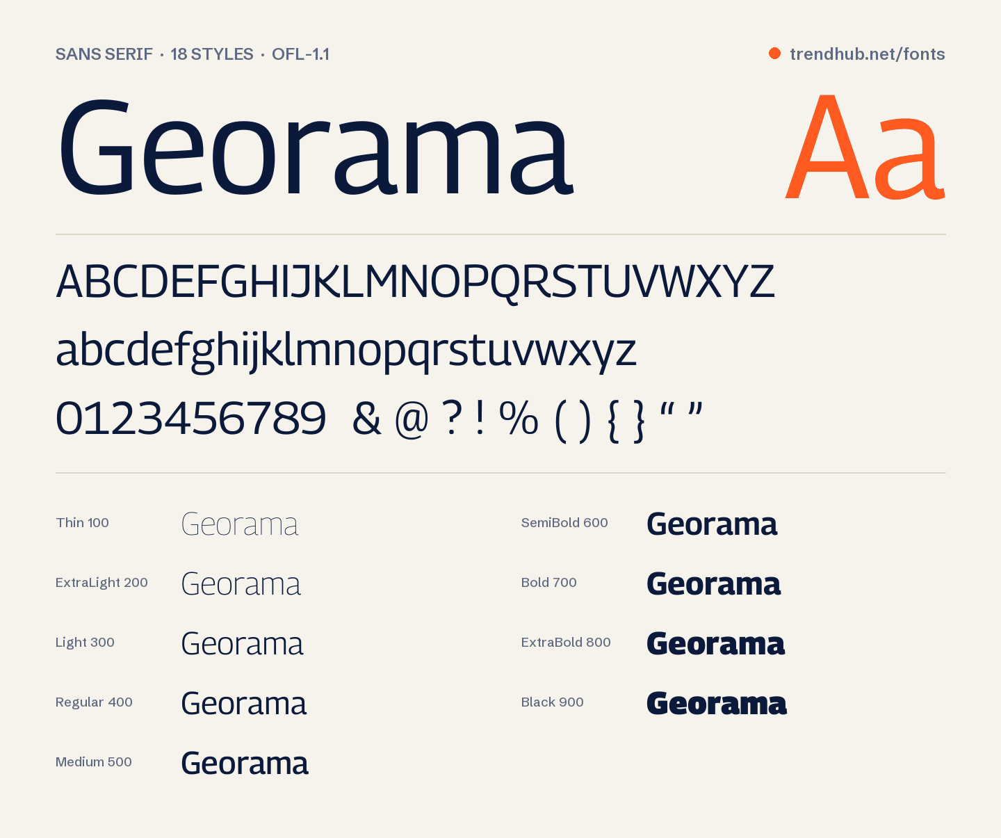 Schriftmuster von Georama