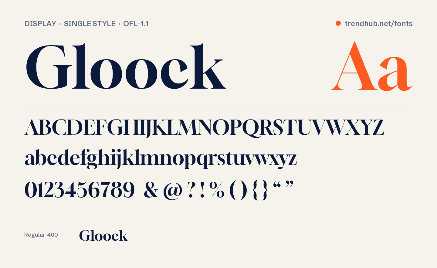 Specimen van het font Gloock