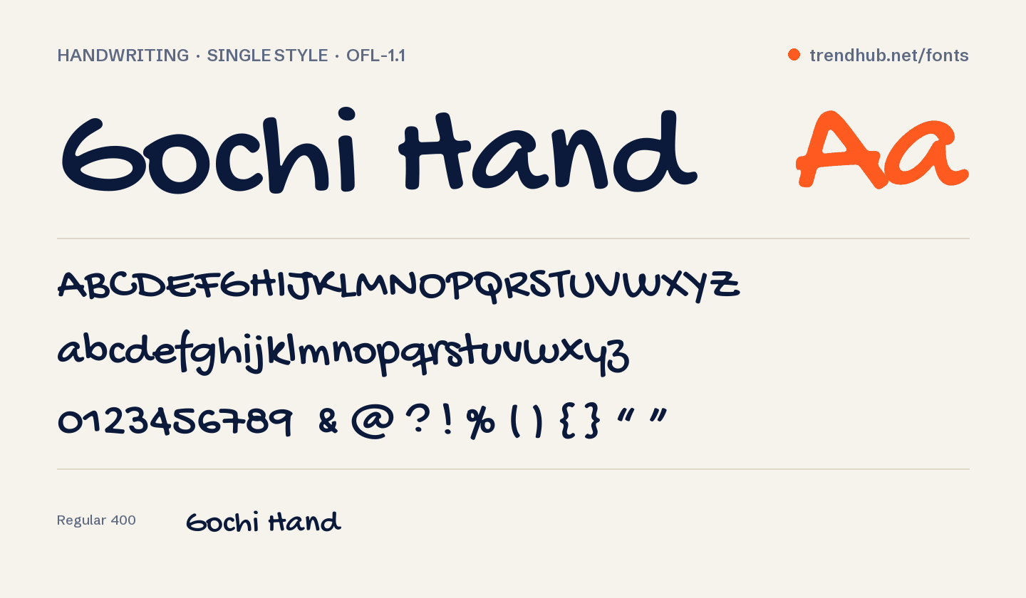 Espécimen de la fuente Gochi Hand
