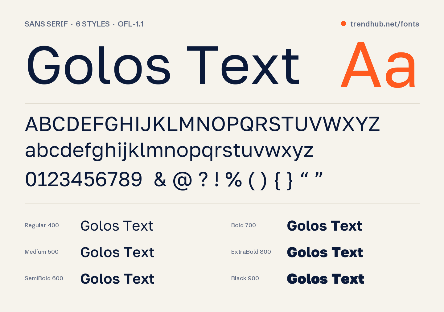 Δείγμα της γραμματοσειράς Golos Text