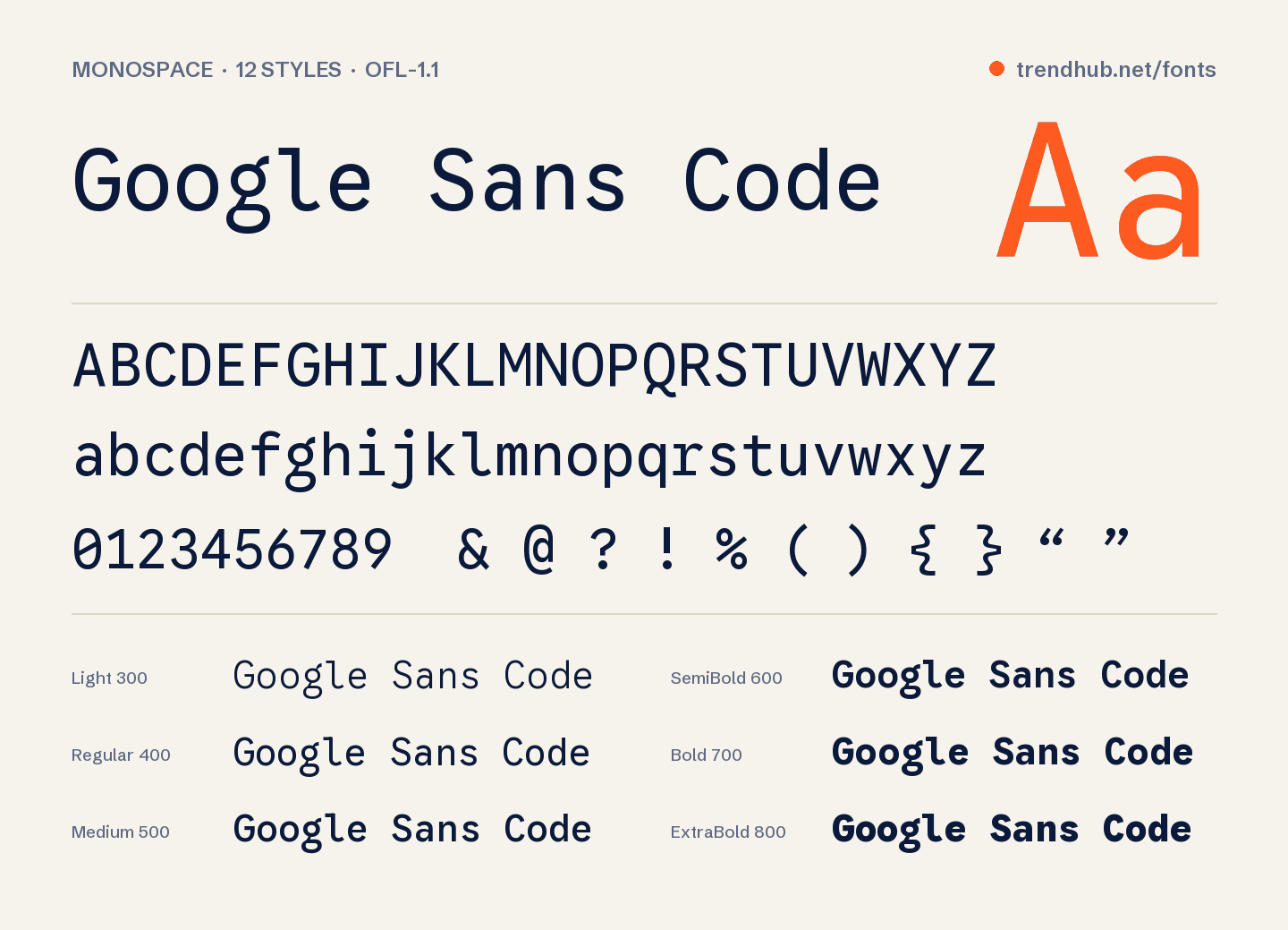 Δείγμα της γραμματοσειράς Google Sans Code