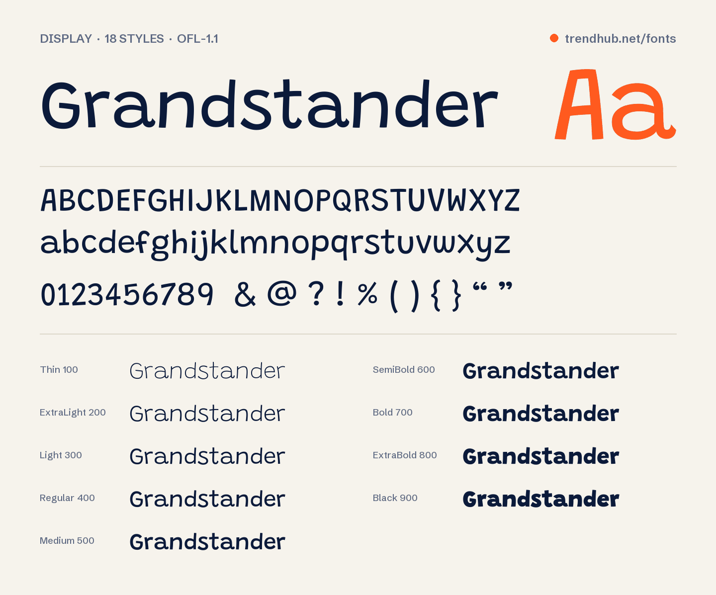 Specimen van het font Grandstander