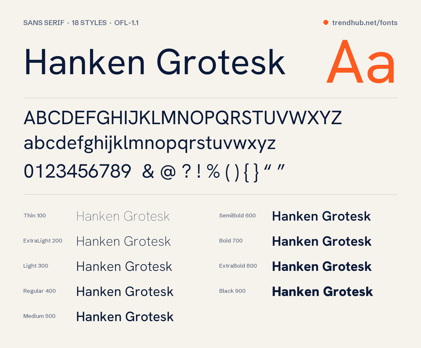 Hanken Grotesk font örneği