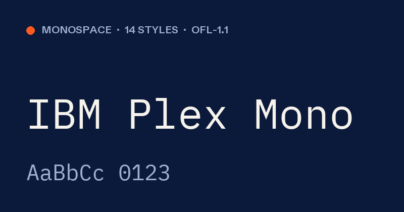 IBM Plex Mono font preview card