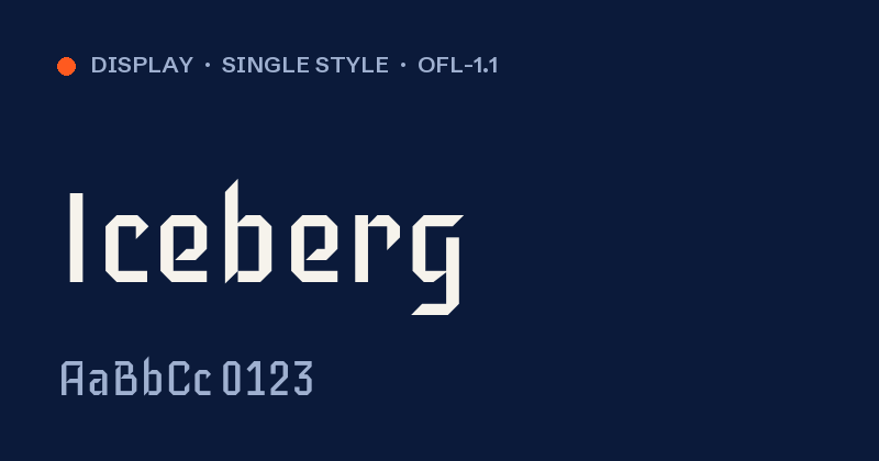 Iceberg font preview card