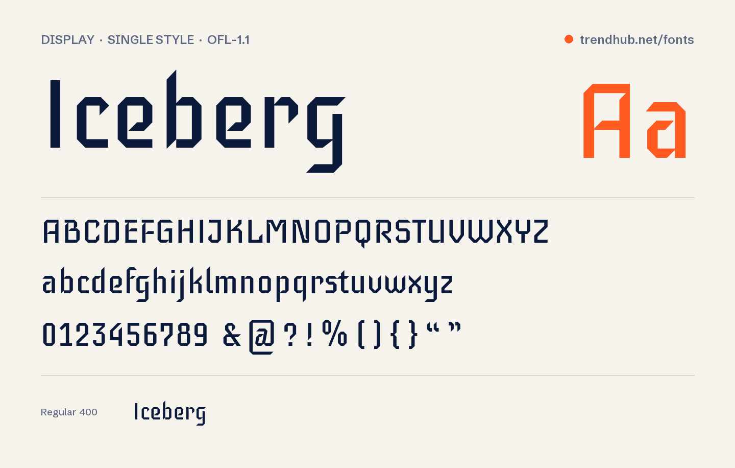 Iceberg font specimen: alphabet, numerals and weights