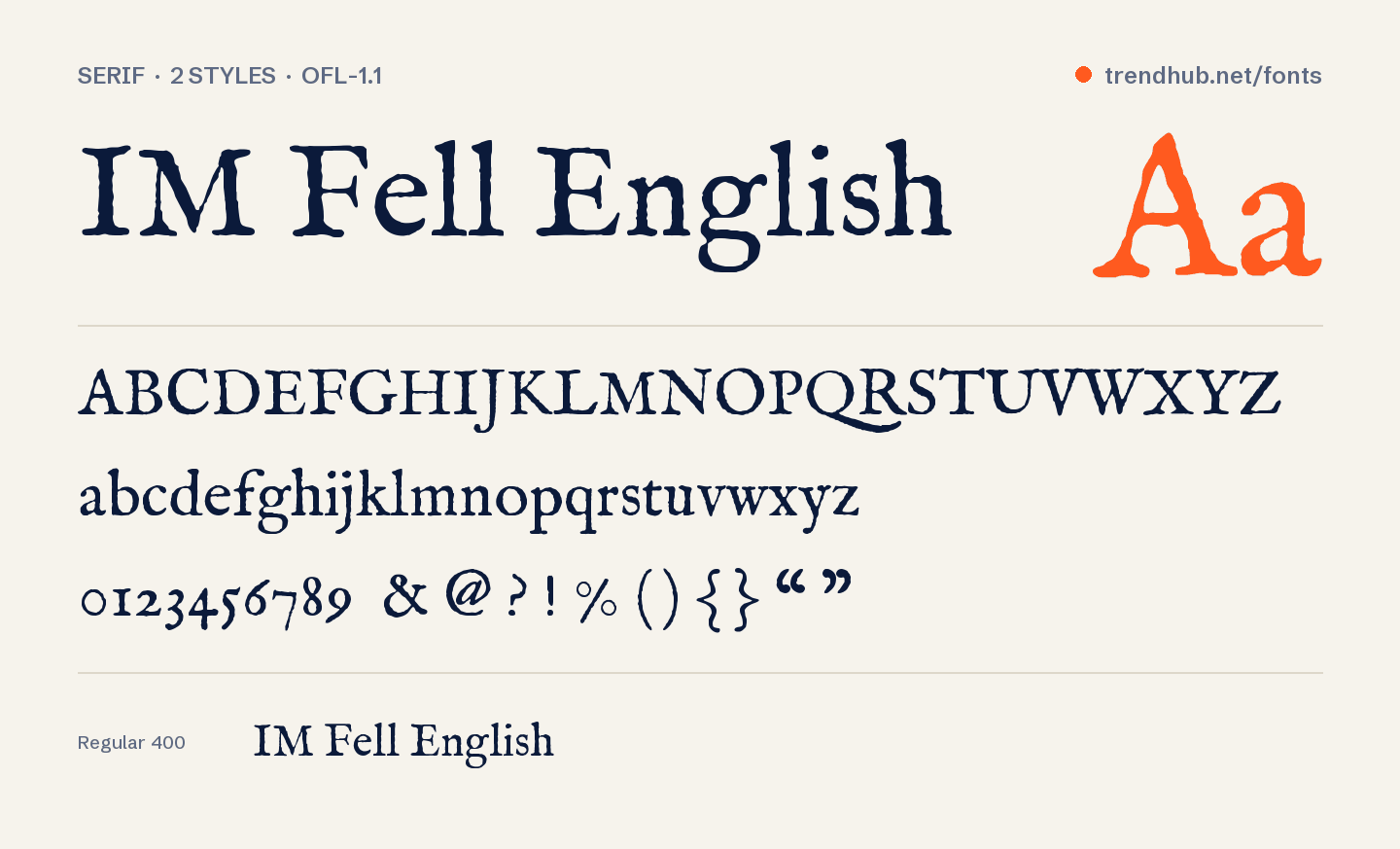 Espécimen de la fuente IM Fell English