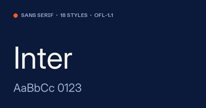 Vorschau des Fonts Inter