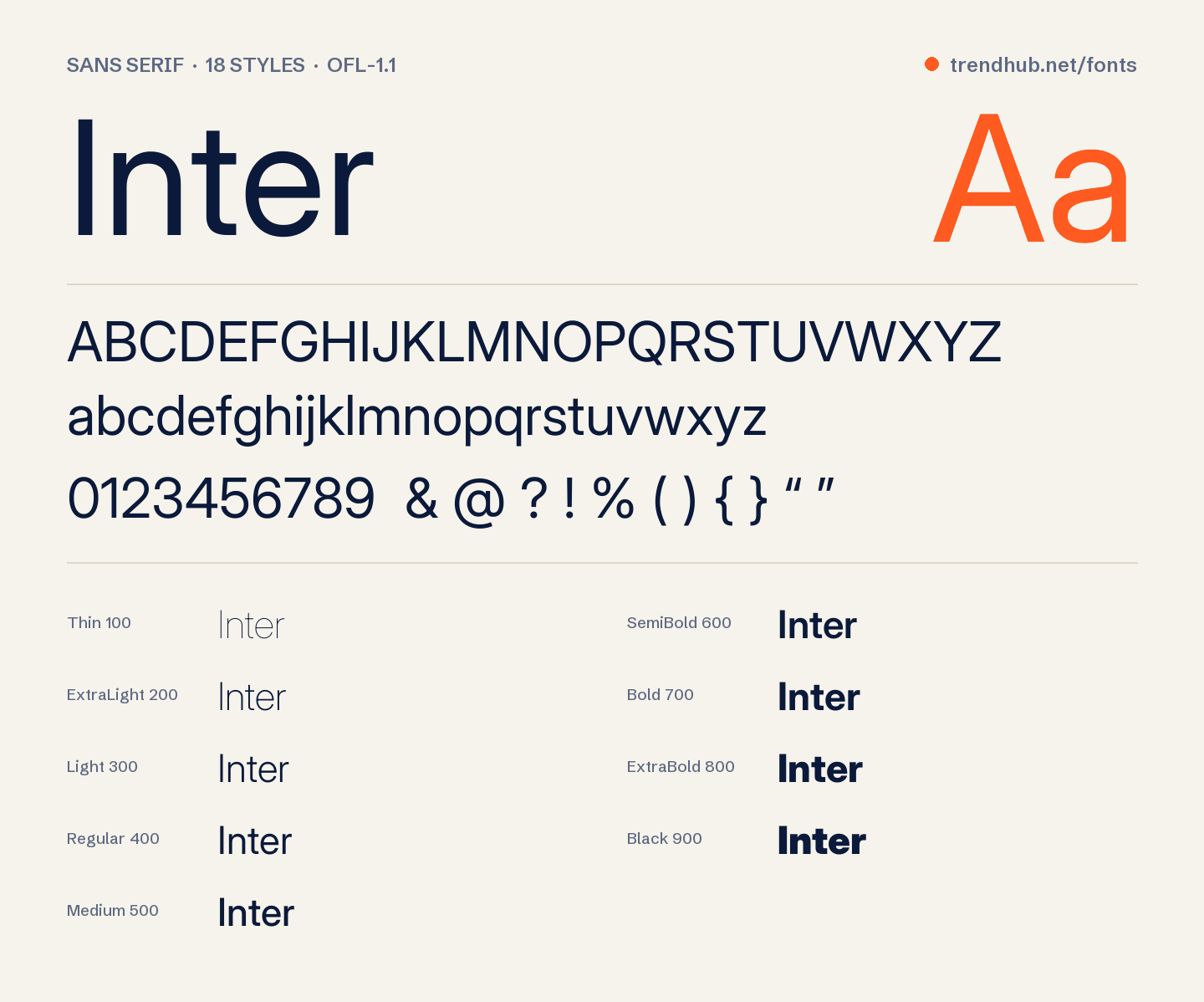 Schriftmuster von Inter