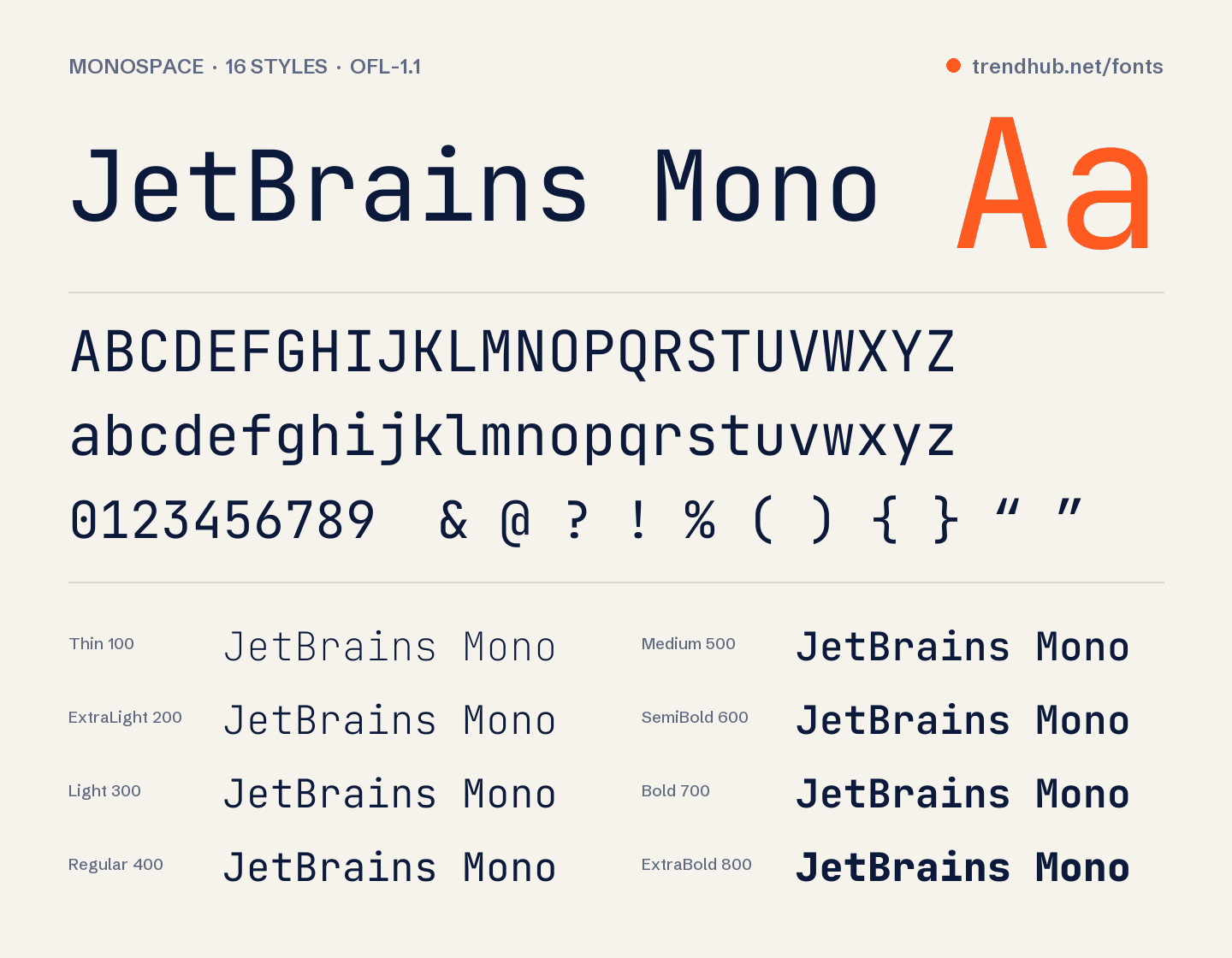 Образец шрифта JetBrains Mono