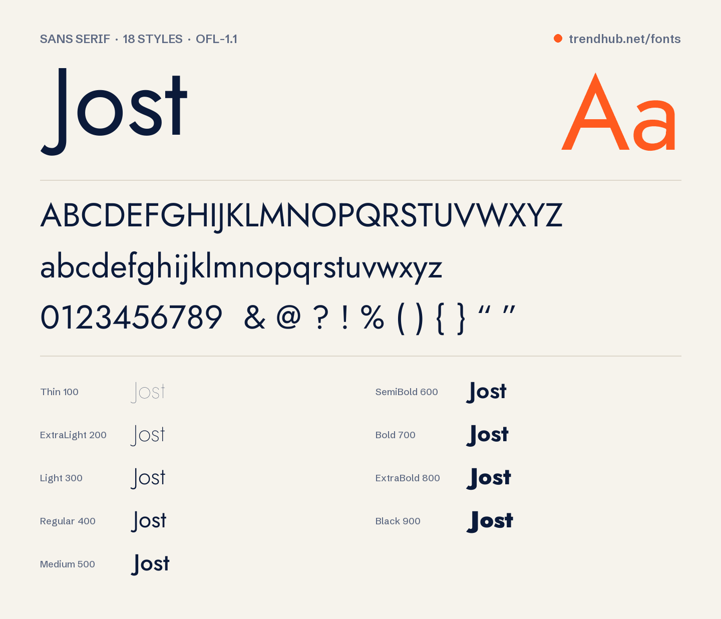 Specimen van het font Jost