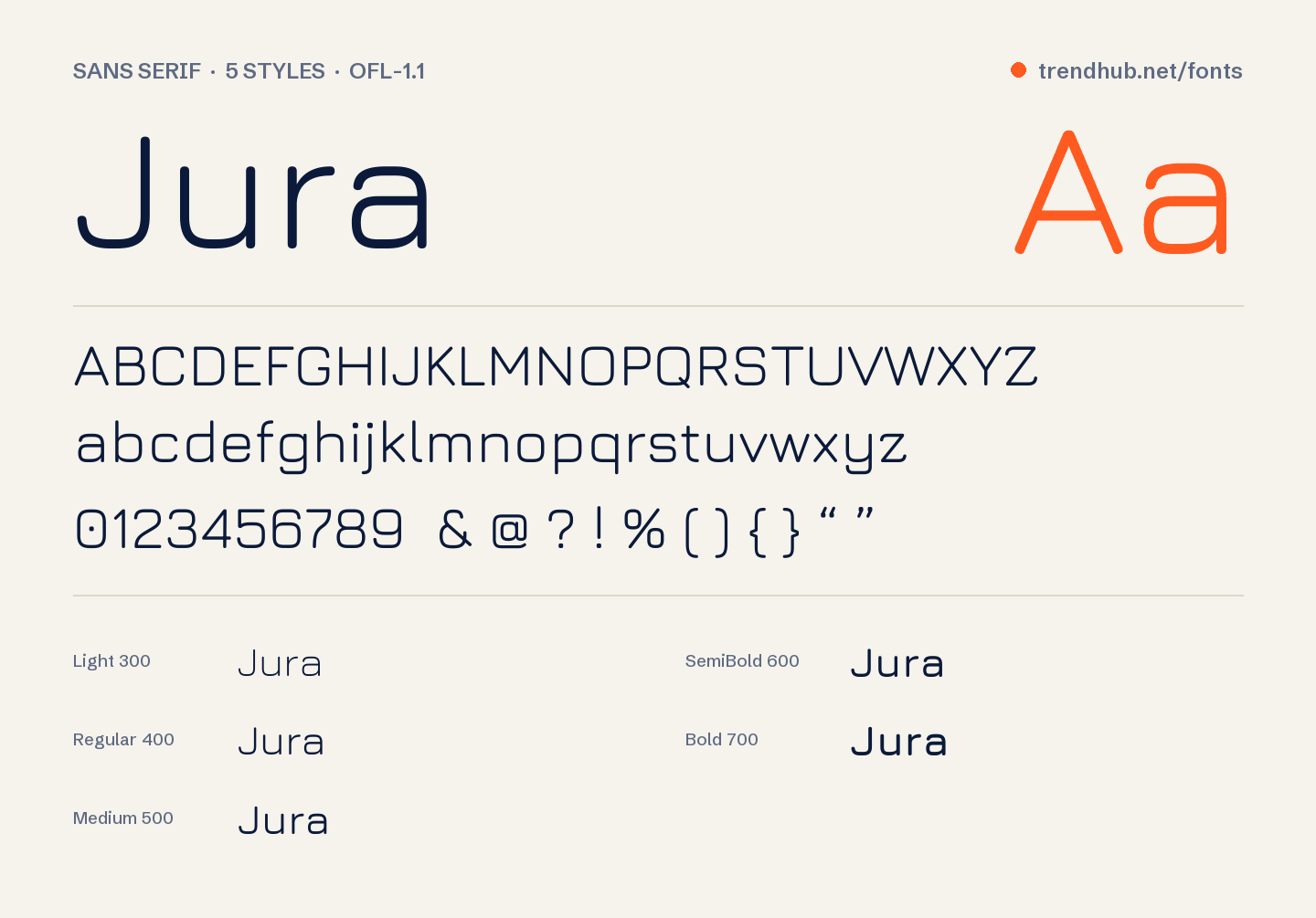 Specimen van het font Jura