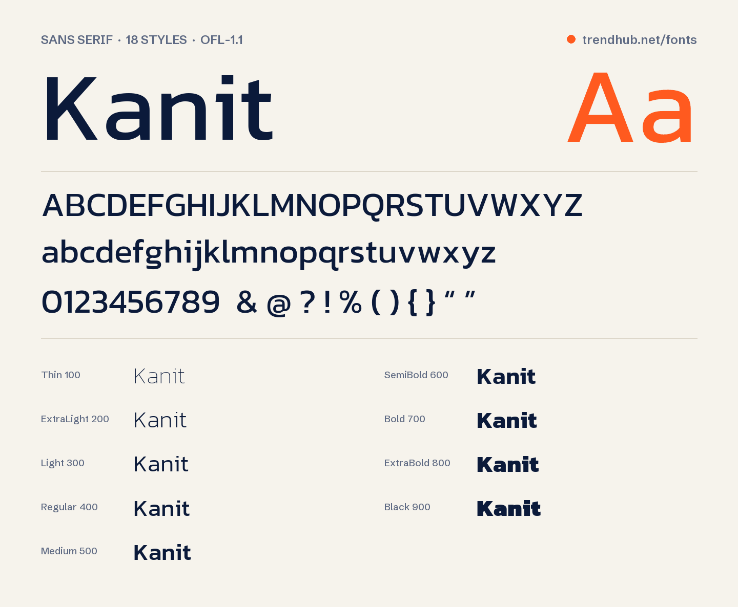 Spécimen de la police Kanit