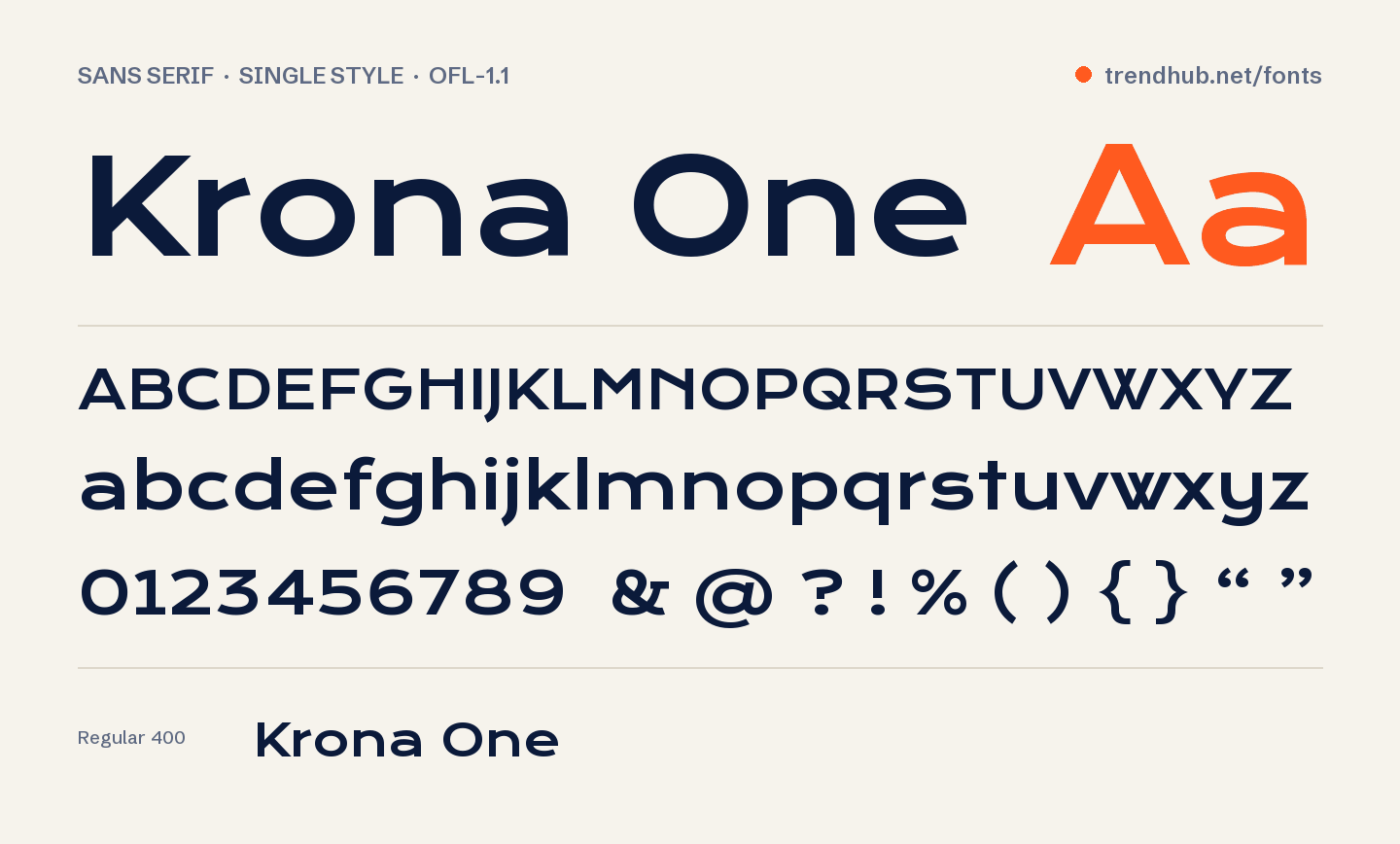 Specimen del font Krona One