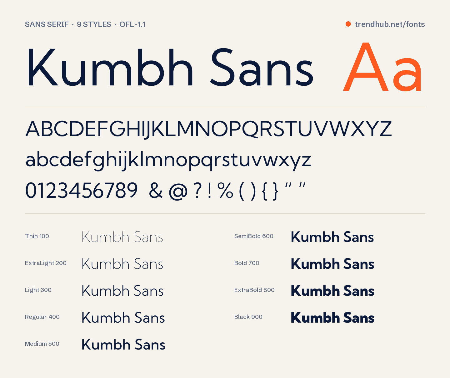 Specimen del font Kumbh Sans