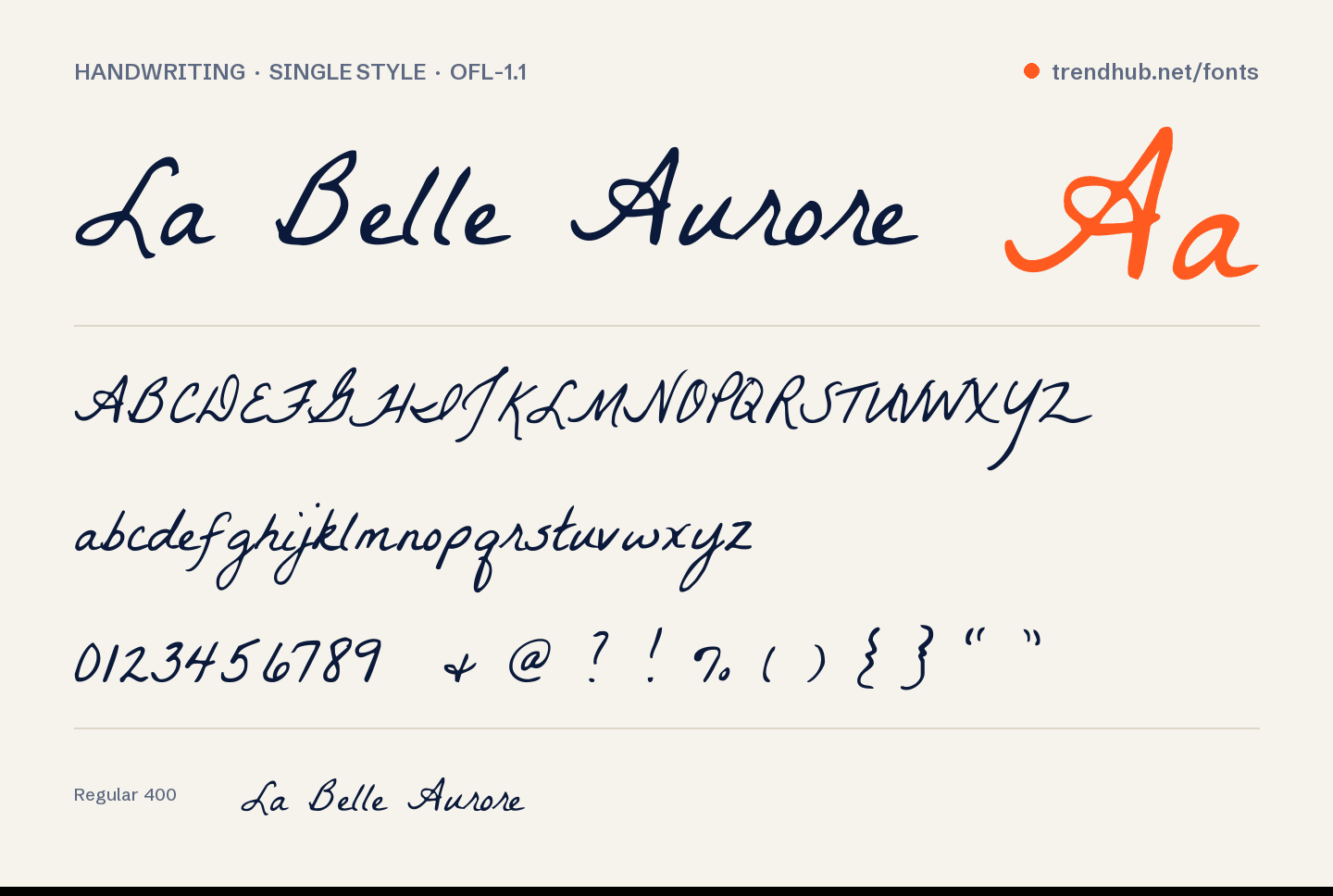 Espécimen de la fuente La Belle Aurore