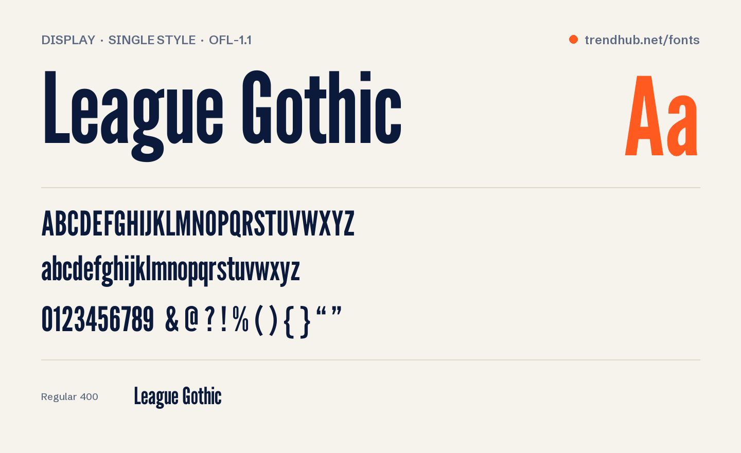 Spécimen de la police League Gothic