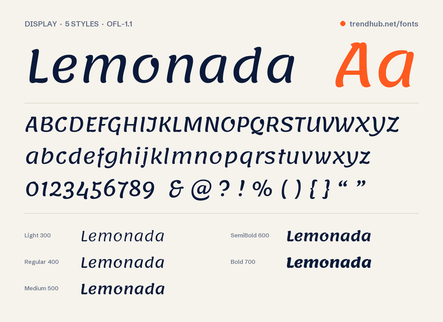 Specimen del font Lemonada