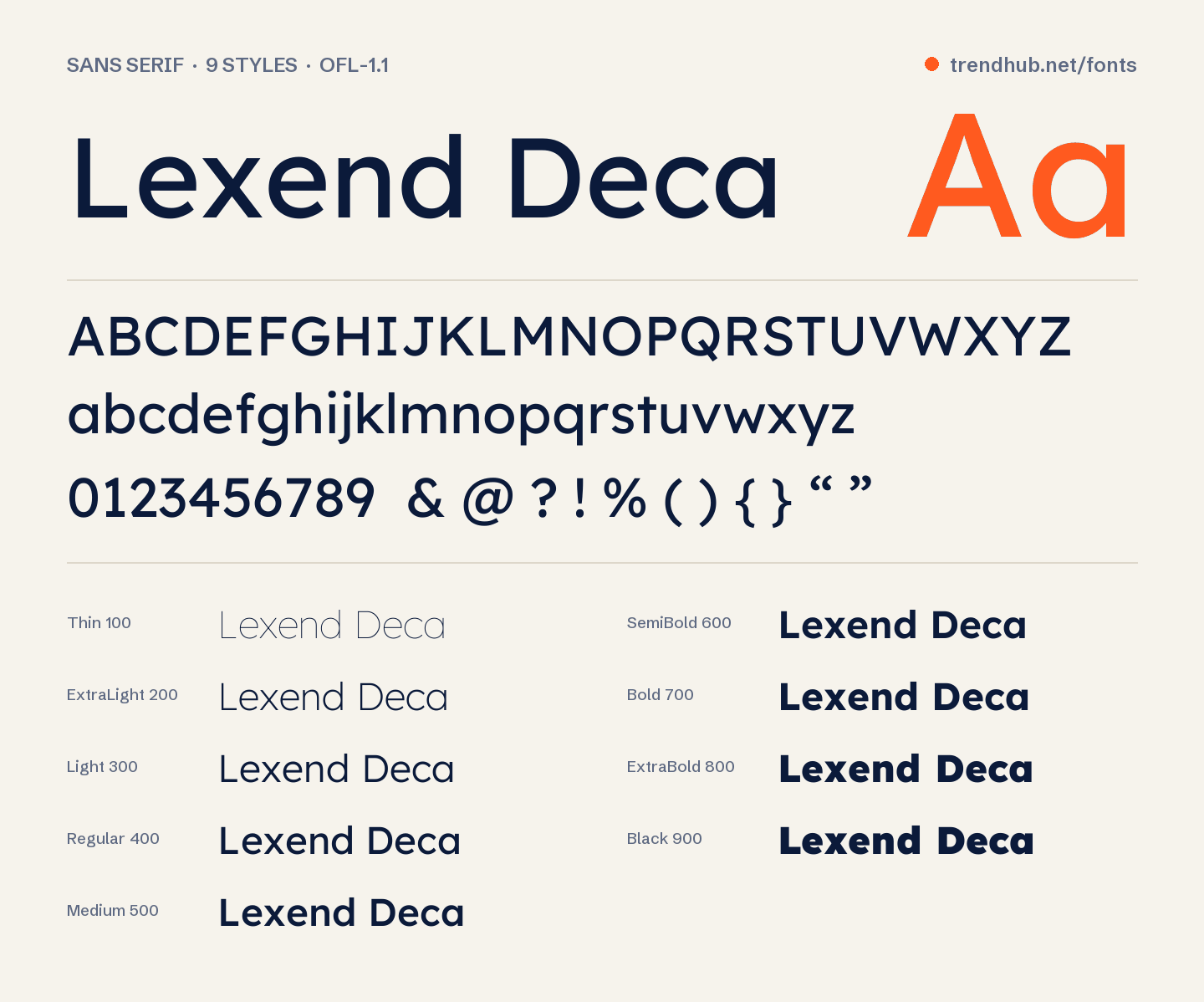 Schriftmuster von Lexend Deca