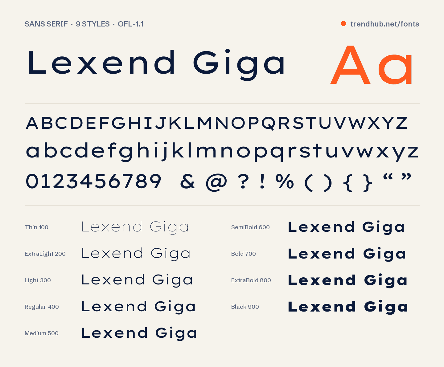 Schriftmuster von Lexend Giga