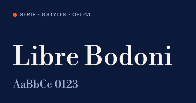 Voorbeeld van het font Libre Bodoni