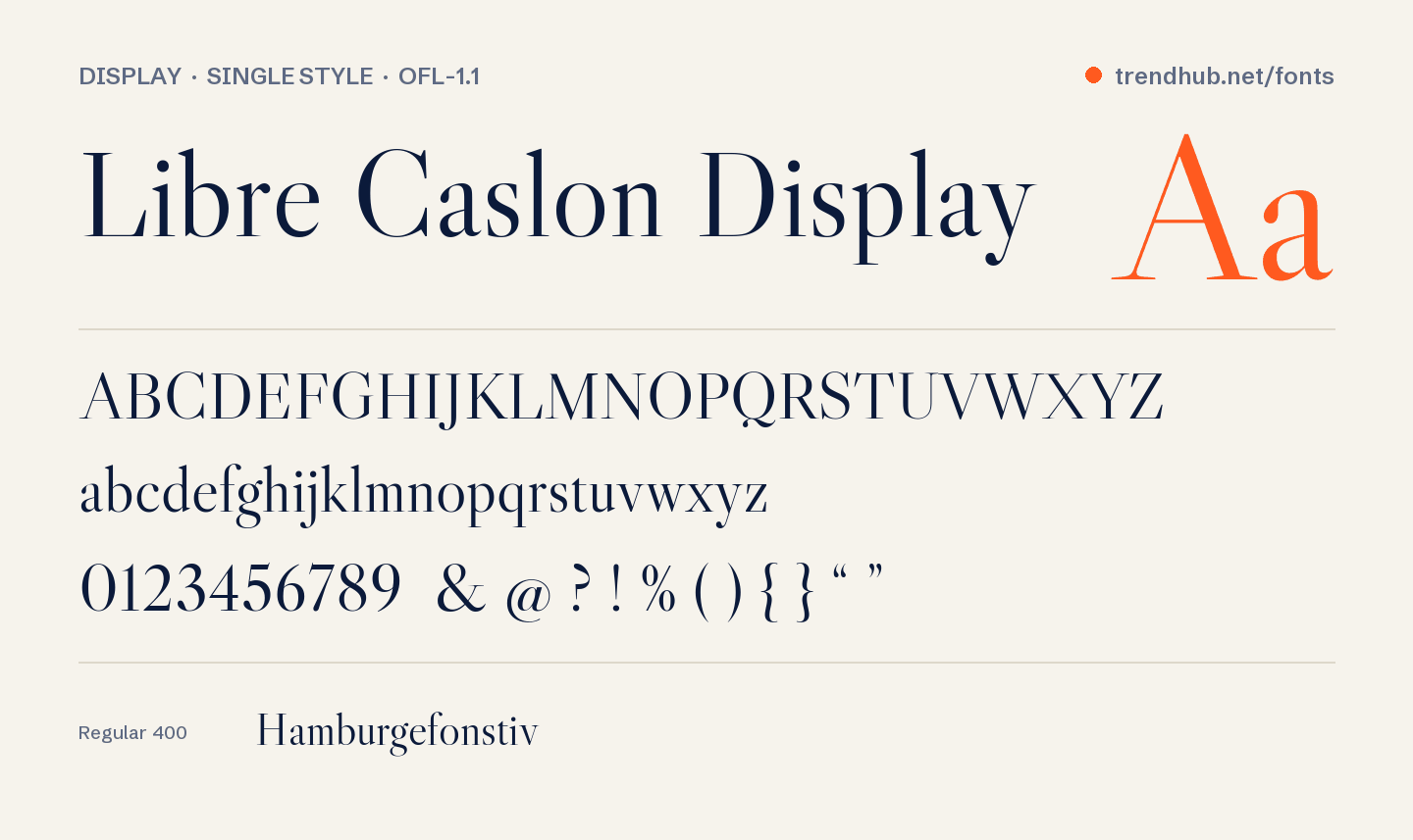 Specimen van het font Libre Caslon Display
