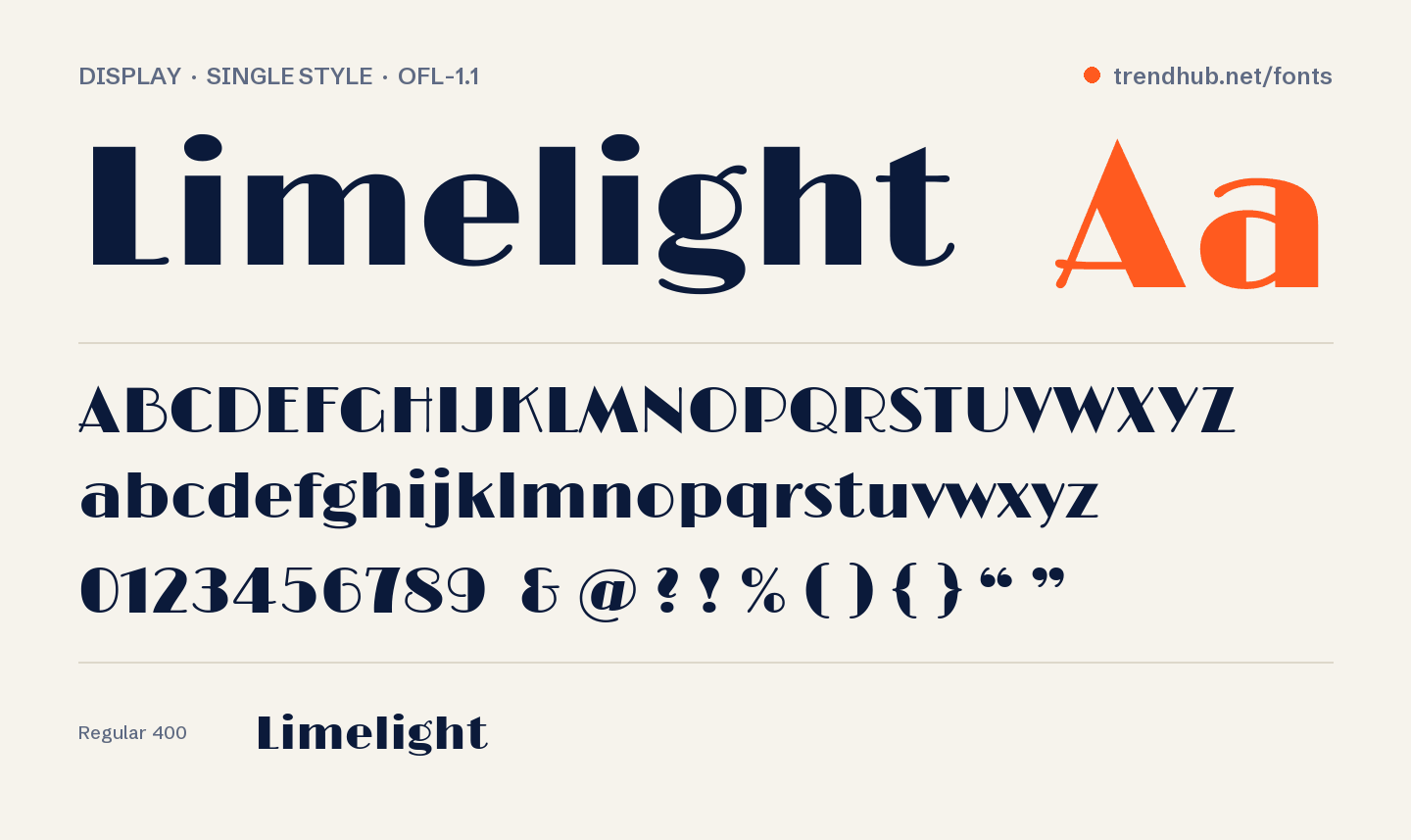 Schriftmuster von Limelight
