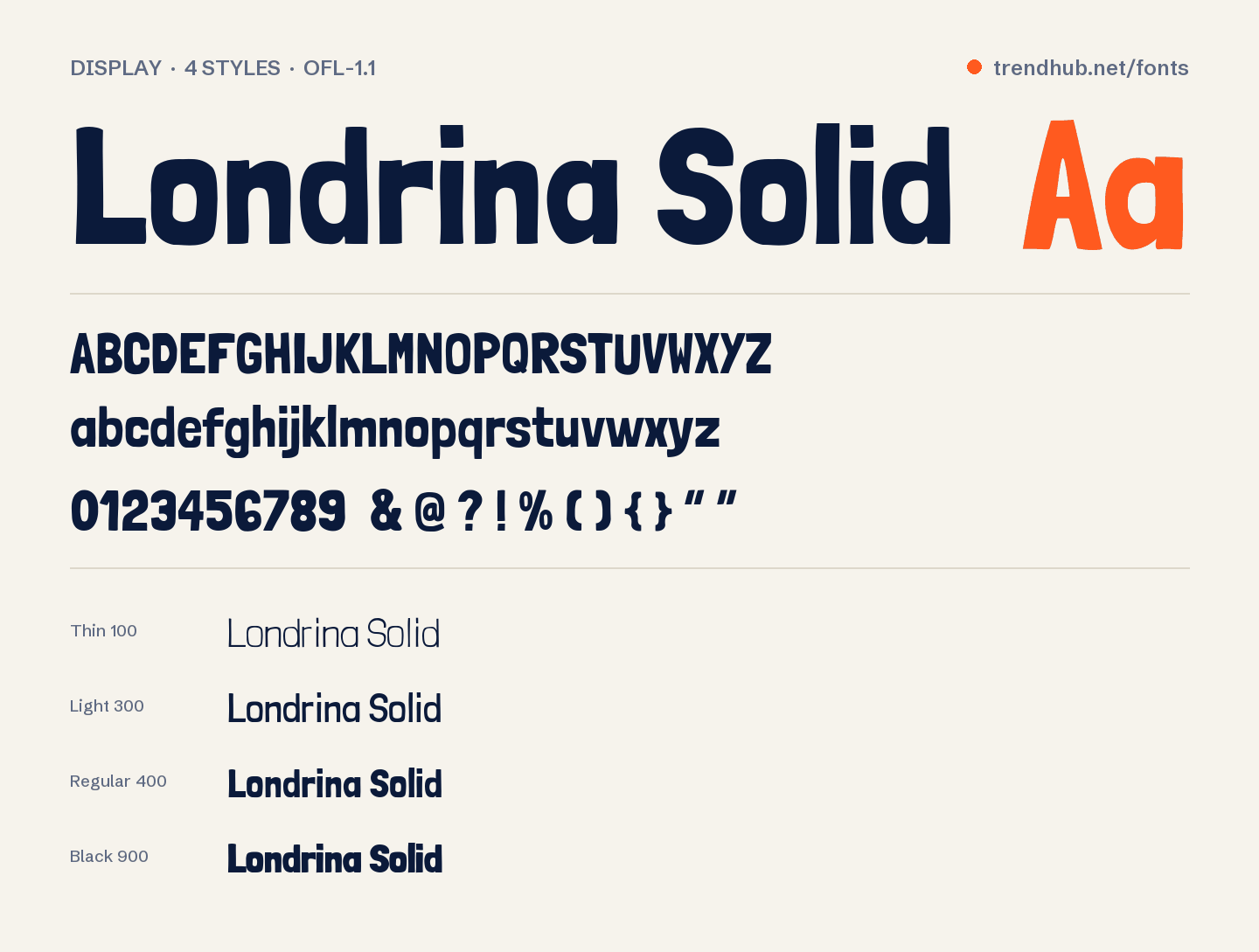 Schriftmuster von Londrina Solid