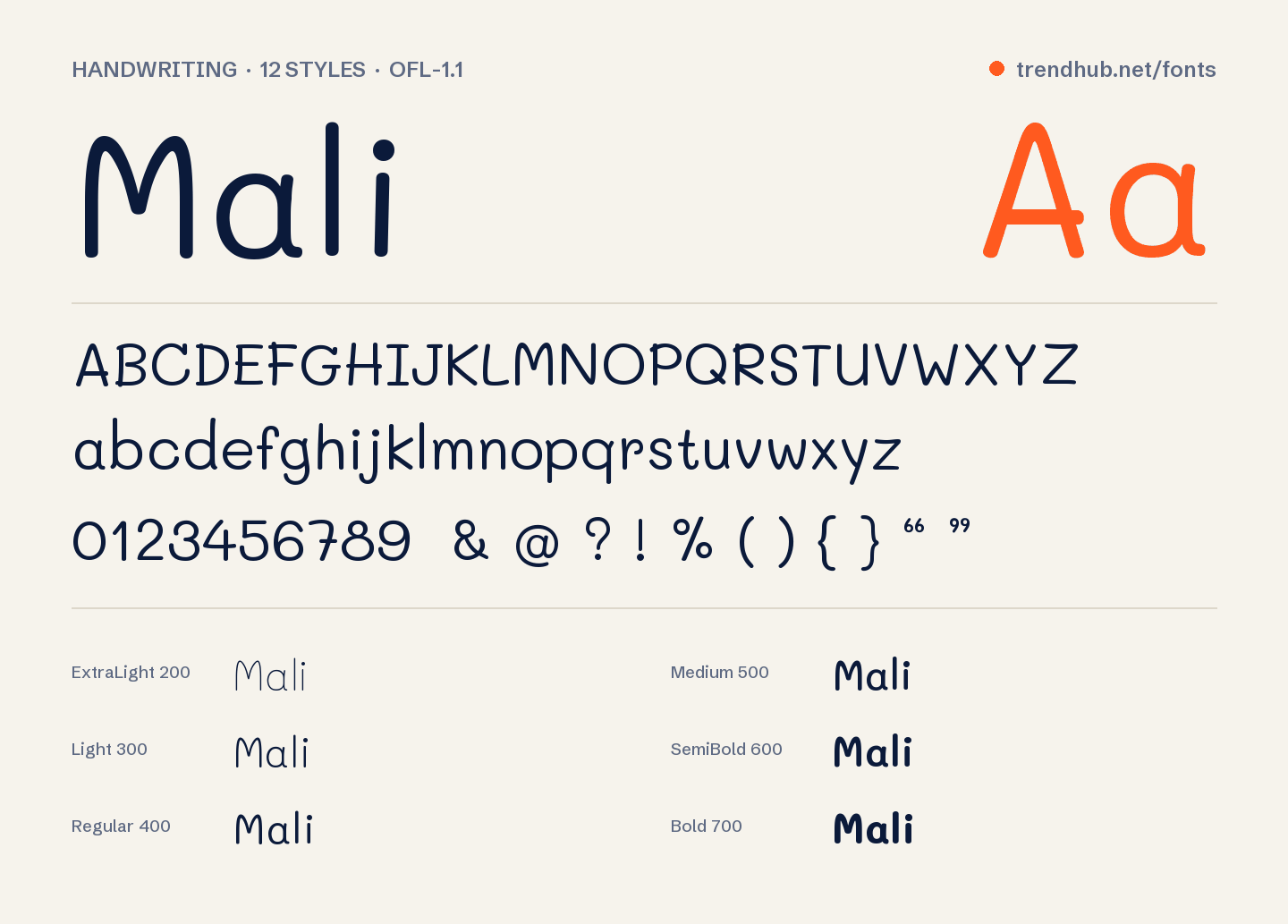 Specimen van het font Mali