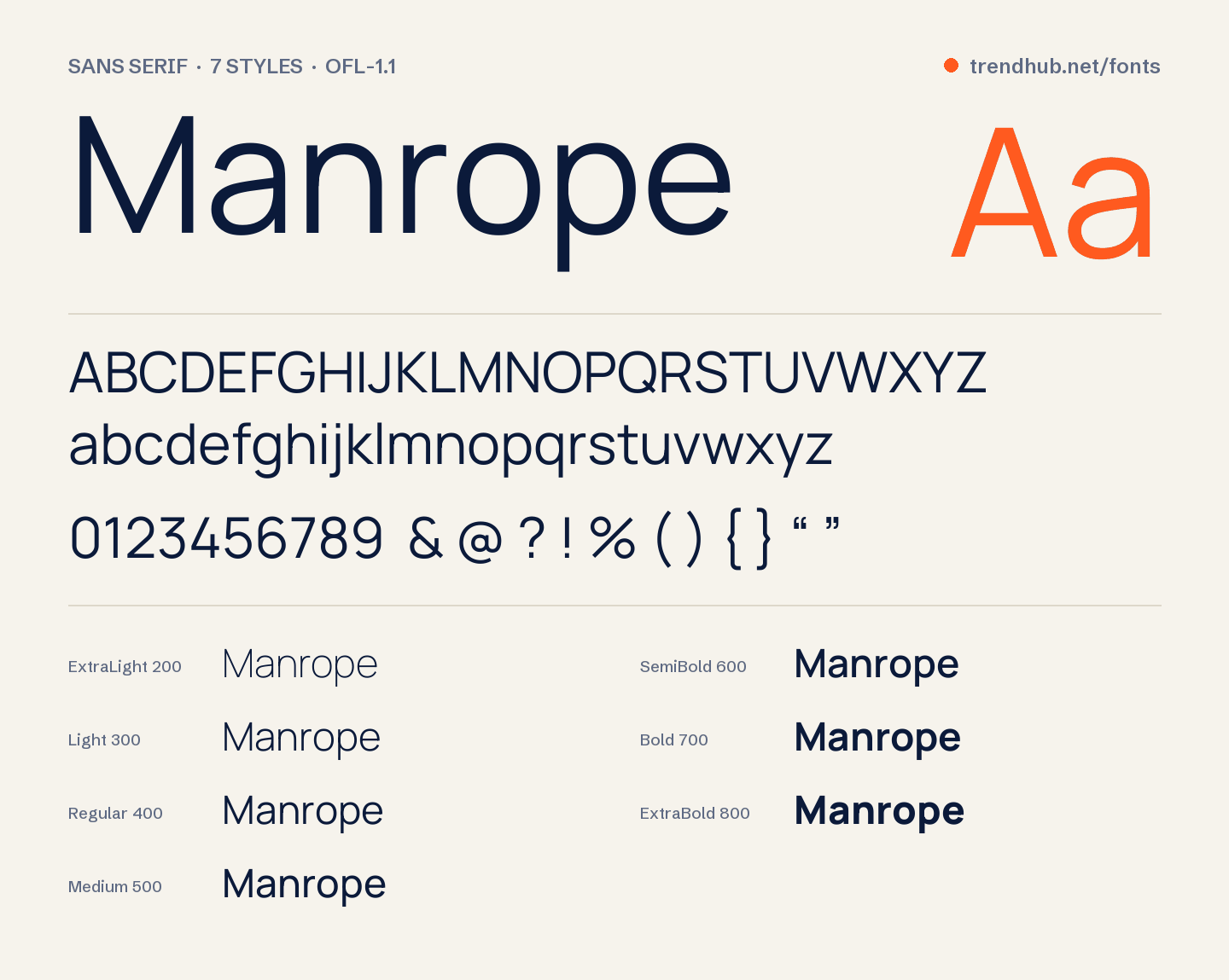 Δείγμα της γραμματοσειράς Manrope