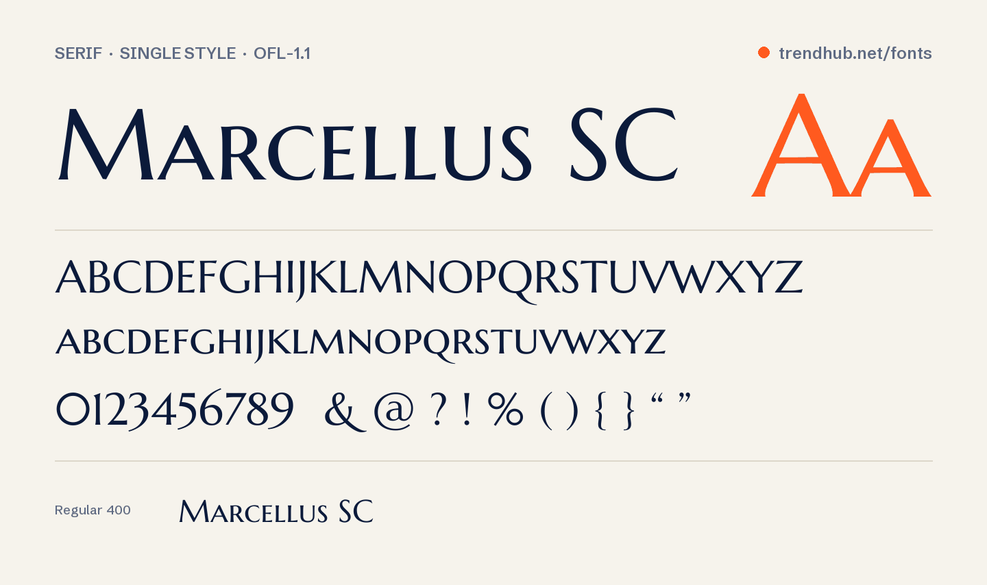 Specimen del font Marcellus SC