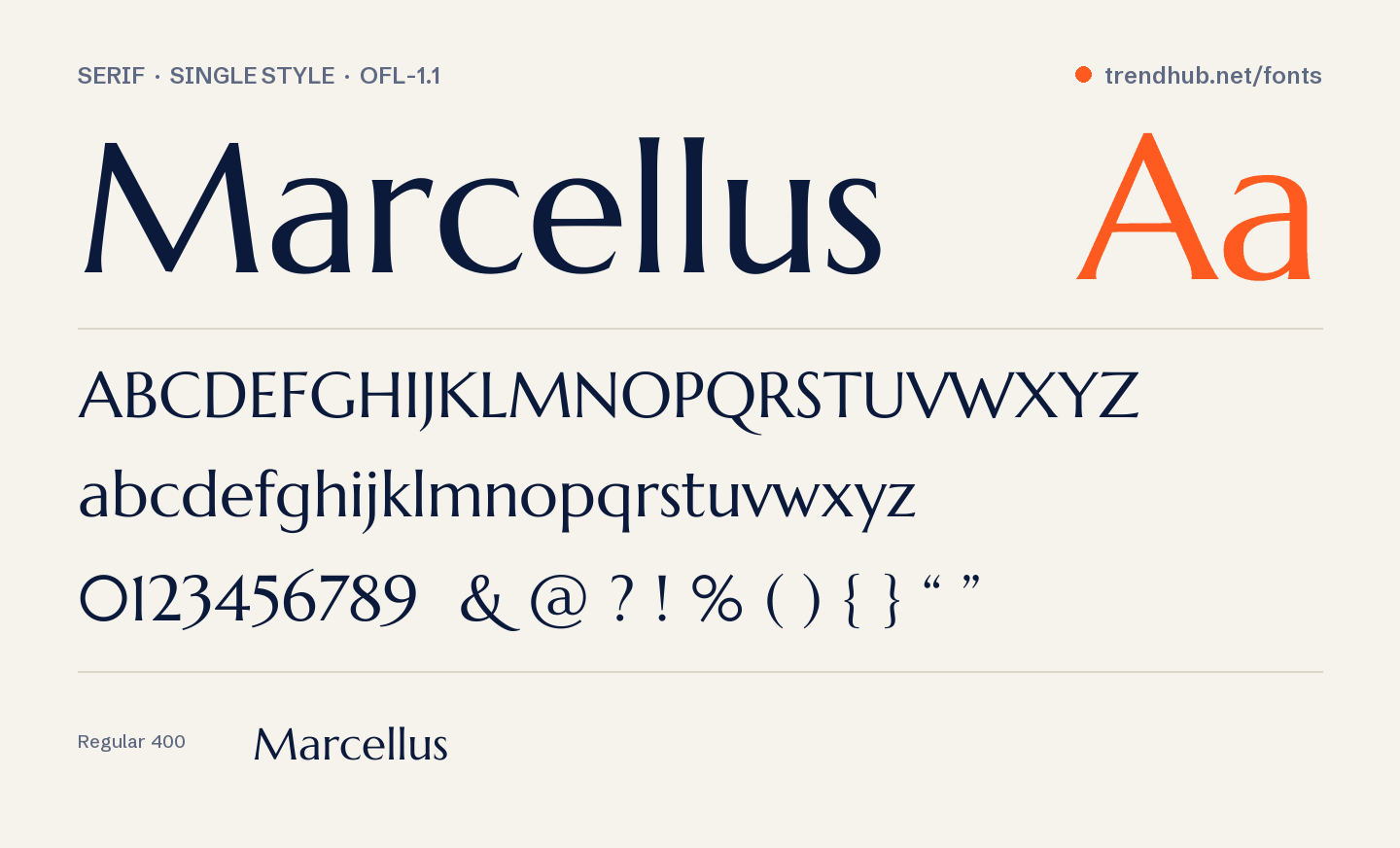 Specimen del font Marcellus