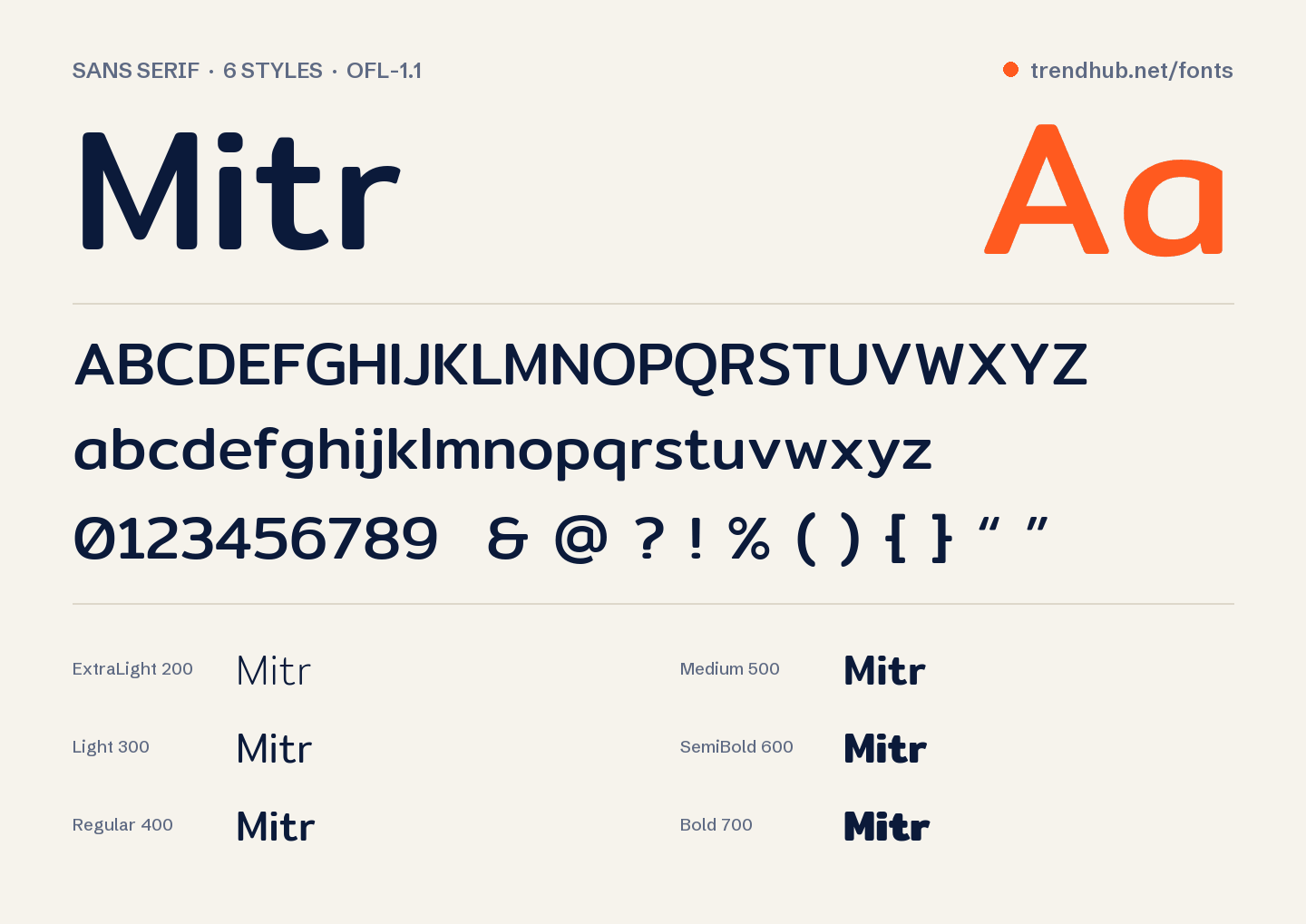 Образец шрифта Mitr
