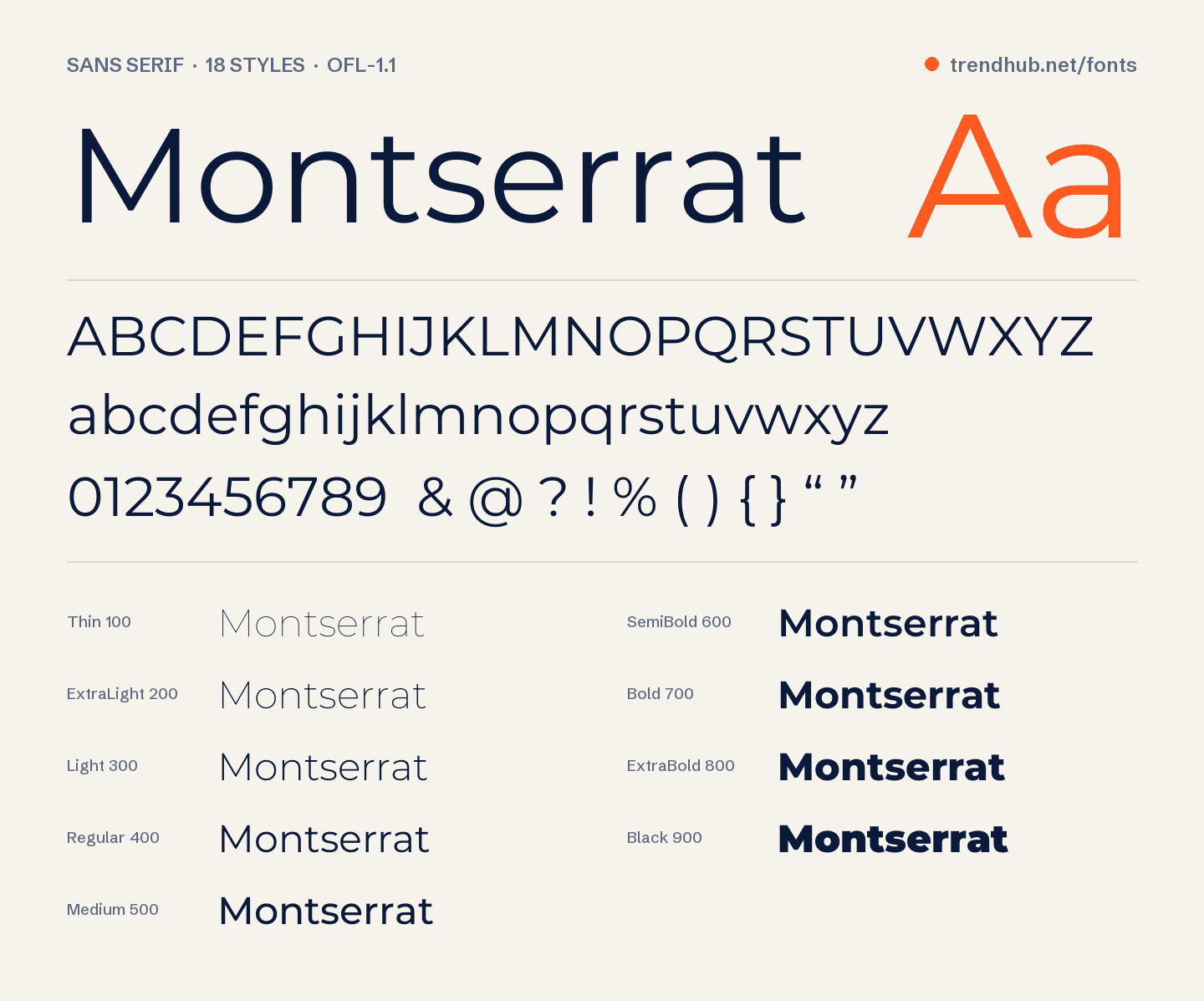 Specimen del font Montserrat