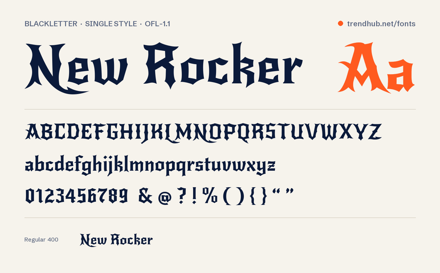 New Rocker font specimen: alphabet, numerals and weights
