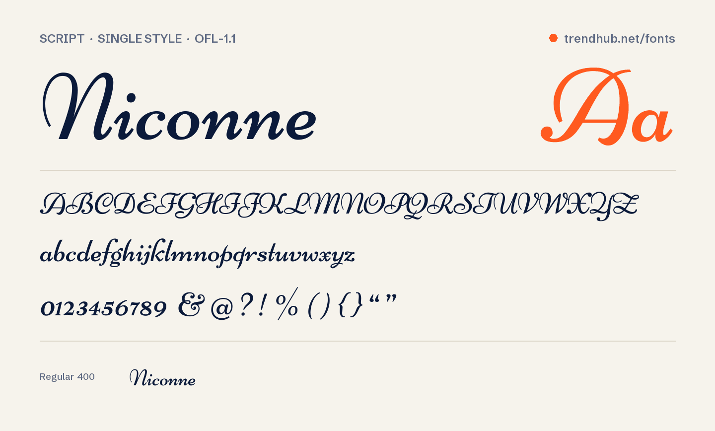 Specimen del font Niconne