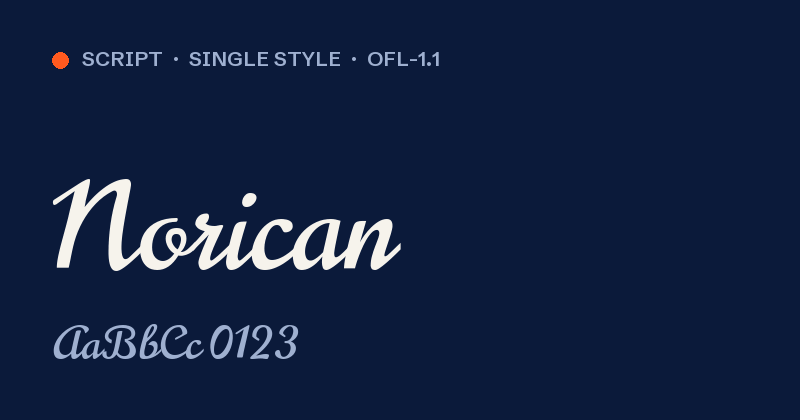 Norican font önizlemesi