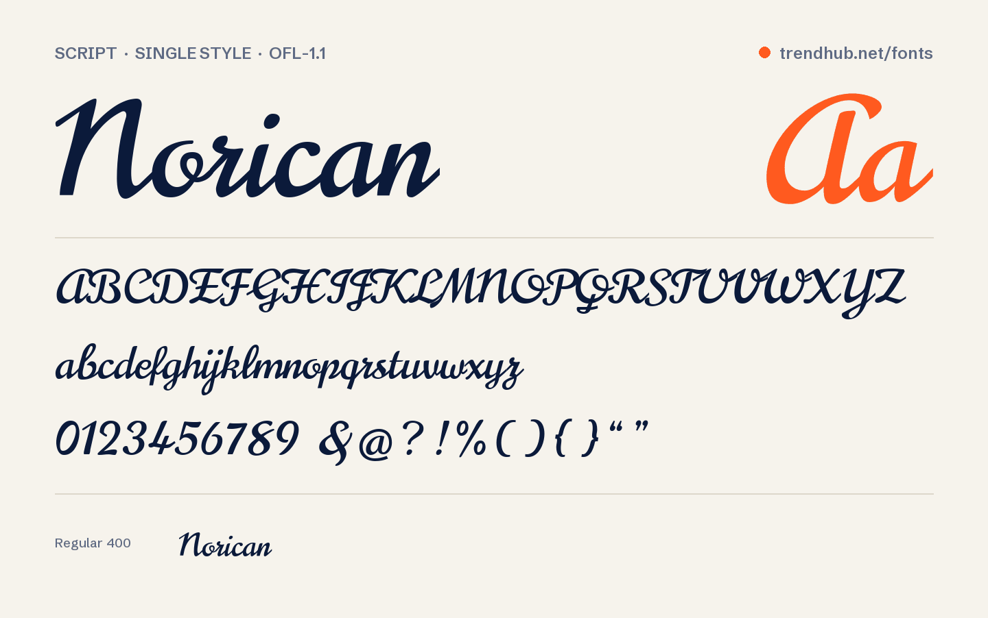 Norican font örneği
