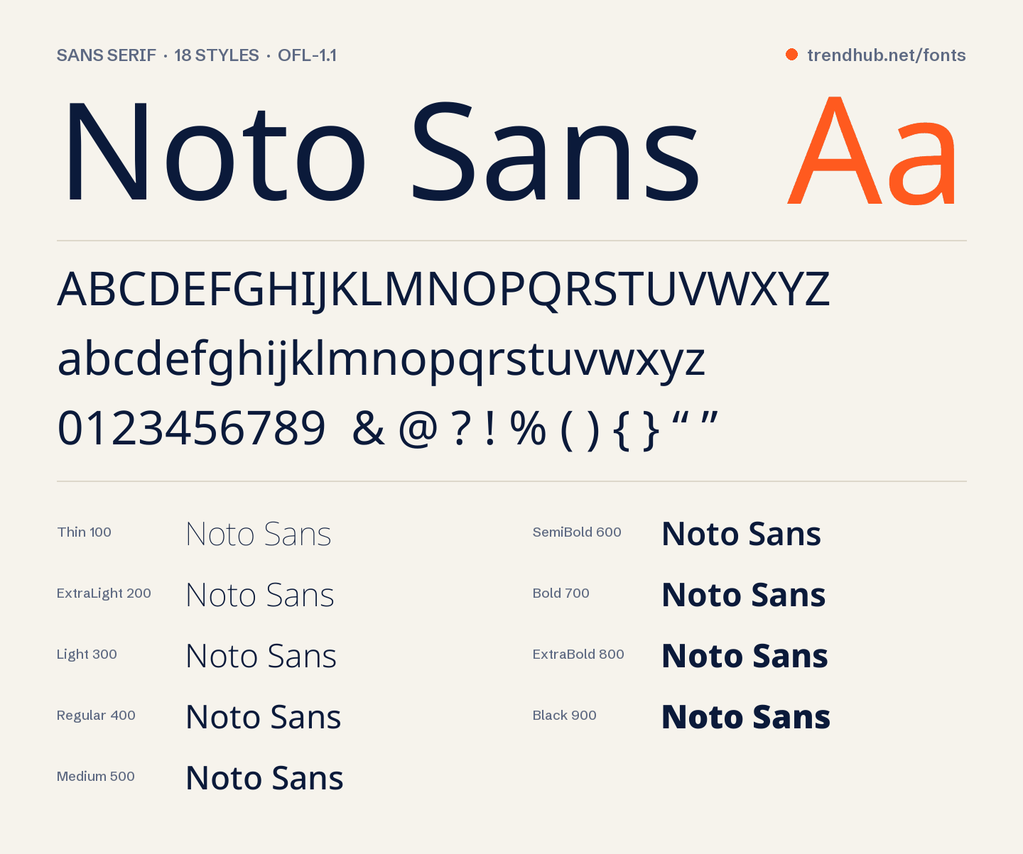 Espécimen de la fuente Noto Sans