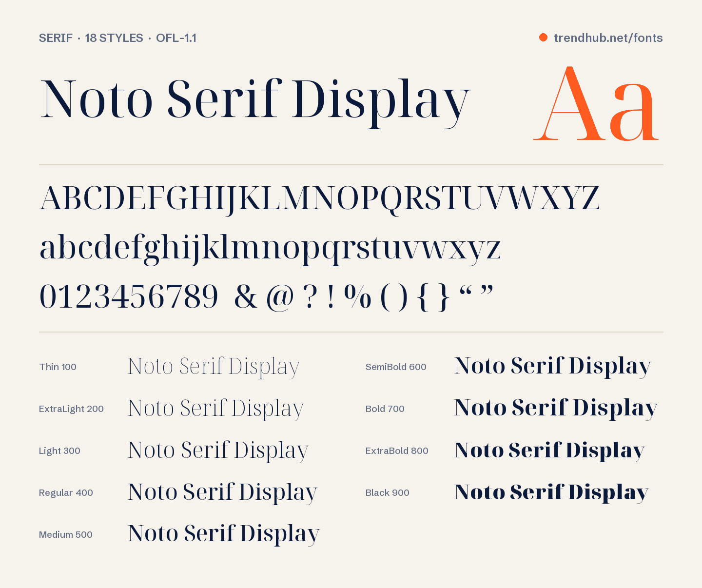 Specimen van het font Noto Serif Display