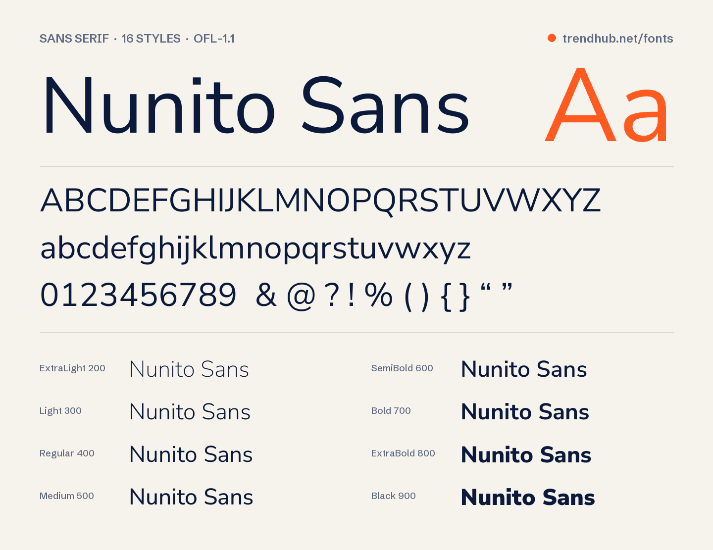 Espécimen de la fuente Nunito Sans