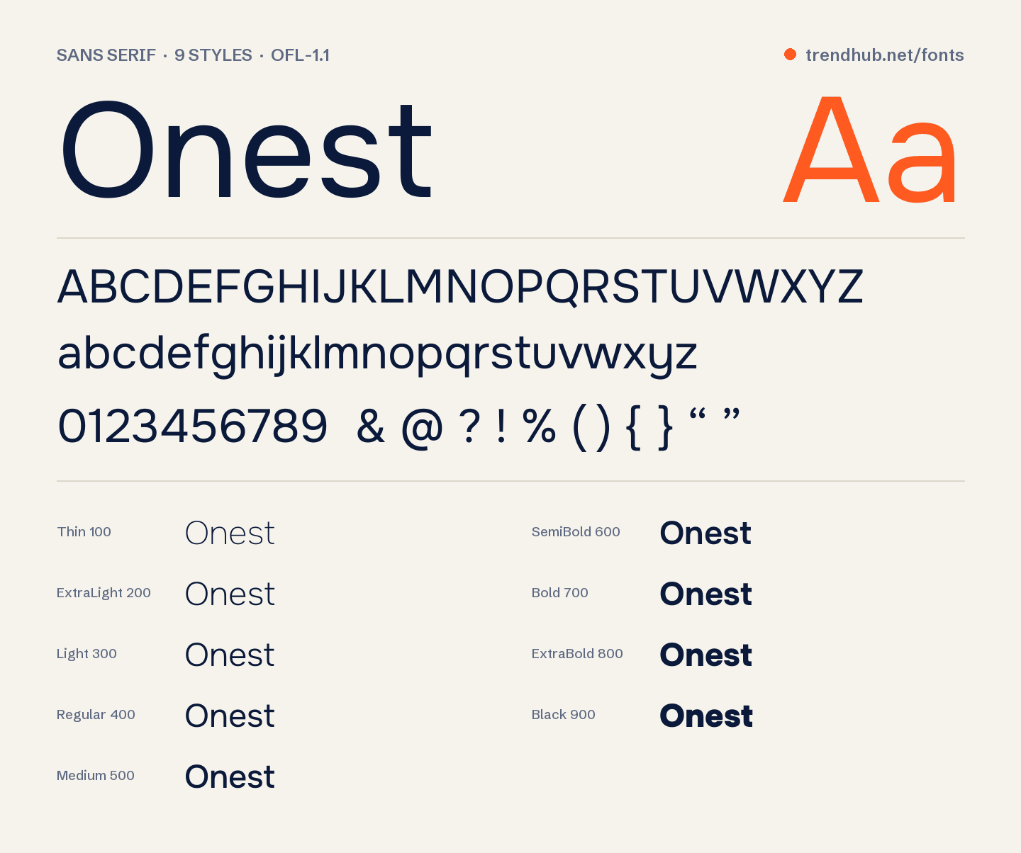 Onest font specimen: alphabet, numerals and weights